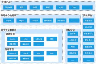 江南娱乐登录网站下载安装截图1